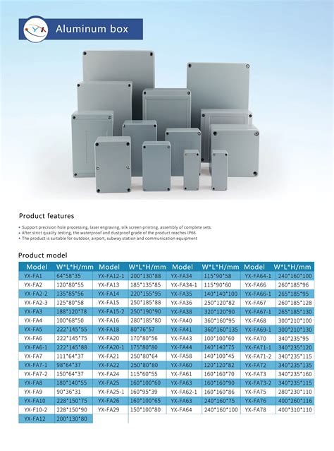 junction boxes sinclair|where to find junction boxes.